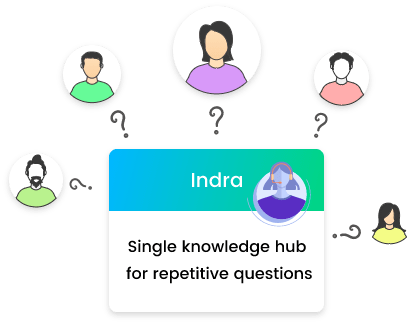 Reduce Internal FAQs